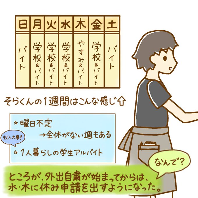 そらまめのtwitterイラスト検索結果