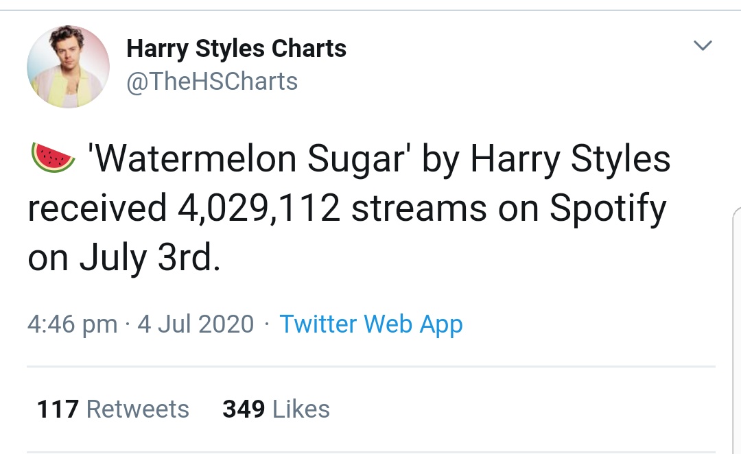 -"Fine Line" was the third most streamed album by a male artist on spotify.-Harry reached over 38M monthly listeners for the first time in his career (#27 in the world).-harry has TWO singles in the top 10 of US POP radio.