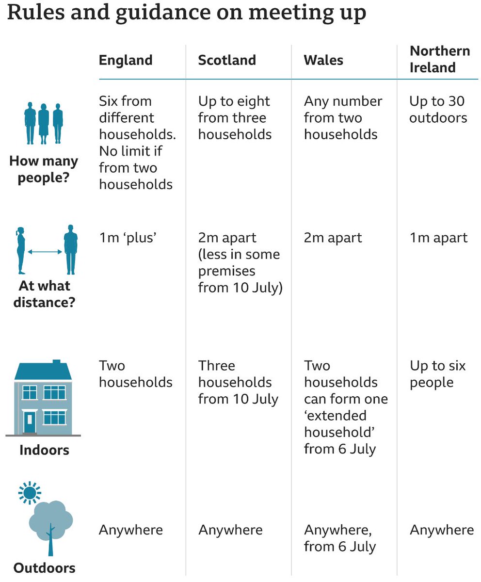 GovEngland's tweet photo. #supersaturday
#disunitedkingdom
#britsrbad
#englishdevolution
#englishindependence https://t.co/JH4sBlbed0