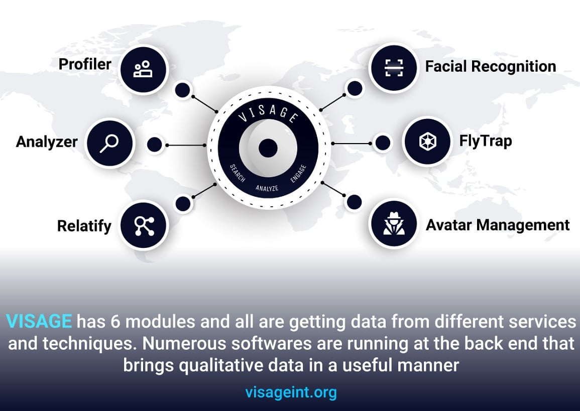 visageintorg's tweet photo. Ask for demo@ https://t.co/cikRsFwQlH
#osint #opensource #inteltechniques #osinttools #digitalforensics #socmint #infosec #infosecurity #cybersecurity #investigations #DueDiligence #antimoneylaundring #PrivateSecurity #insurance #insurancepolicy #Banking #BackgroundVerification https://t.co/ITtoGMzXHM