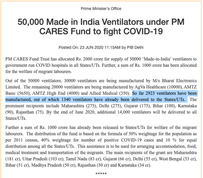 Also PM CARES Fund was announced on 28 March. It announced procurement of 50,000 ventilators (which includes 30,000 by Skanray & 10,000 by AgVa) on 23 JuneHow was this procurement of 40K ventilators made on 31 March then? PM CARES ordinance came into effect on 1 April.(6/9)
