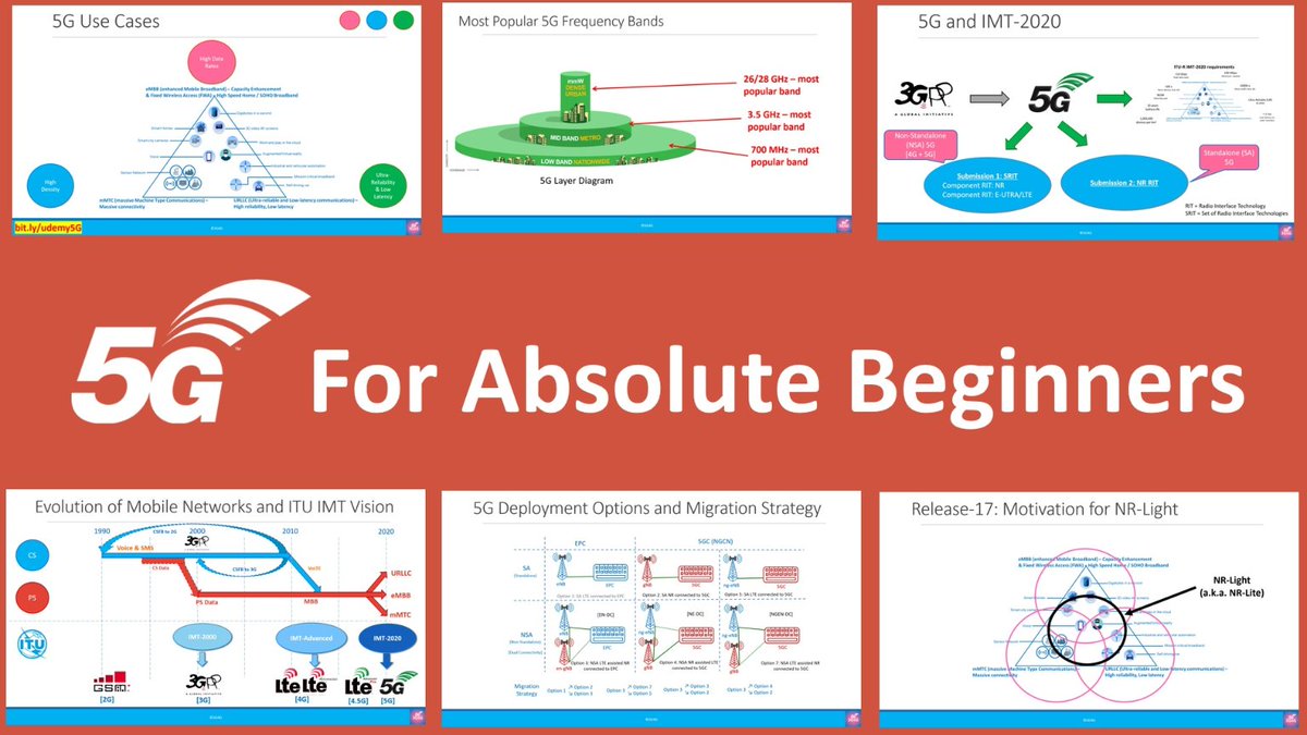5Gtraining's tweet photo. We finally have our 5G for Absolute Beginners training videos on our website - https://t.co/a6FSBJLsb5

#Free5Gtraining #3G4G5G #5Gtraining #5Gcourses #5G #5GNetworks #5GNR #5GUseCases #Spectrum #UseCases #3GPP #ITU #SA #NSA #IMT2020 #Roadmap https://t.co/BUEsy46cPx