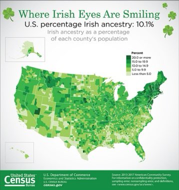 IrelandEmbUSA's tweet photo. Happy 4th of July to the 10.1% of American residents of Irish ancestry. And to the 89.9% who aren’t. No friendship matters more to us. https://t.co/rtiTPFvcJH