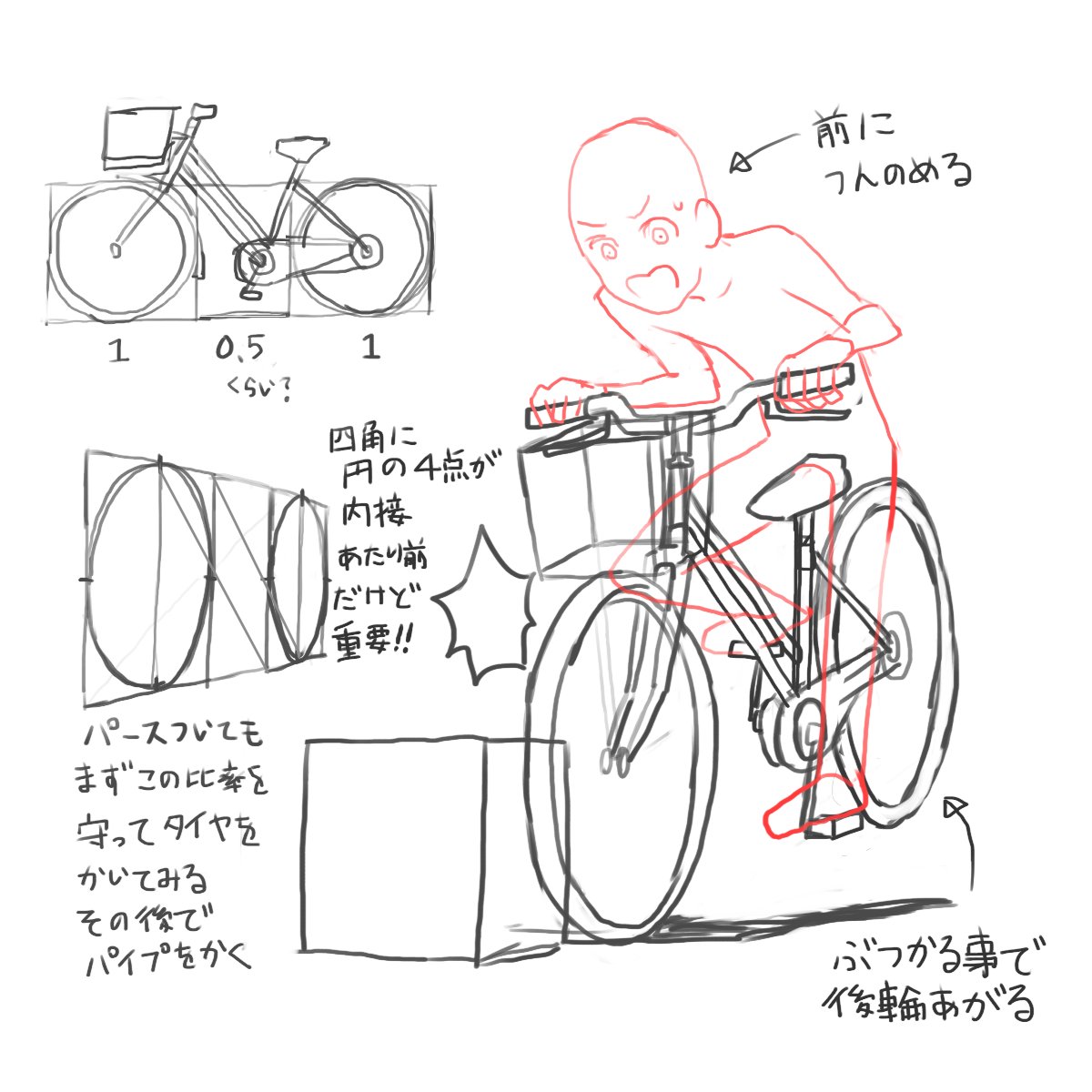 アニメ私塾ネット村にてお互い添削をしました 自転車で物にぶつかった というシーン カネゴンの漫画