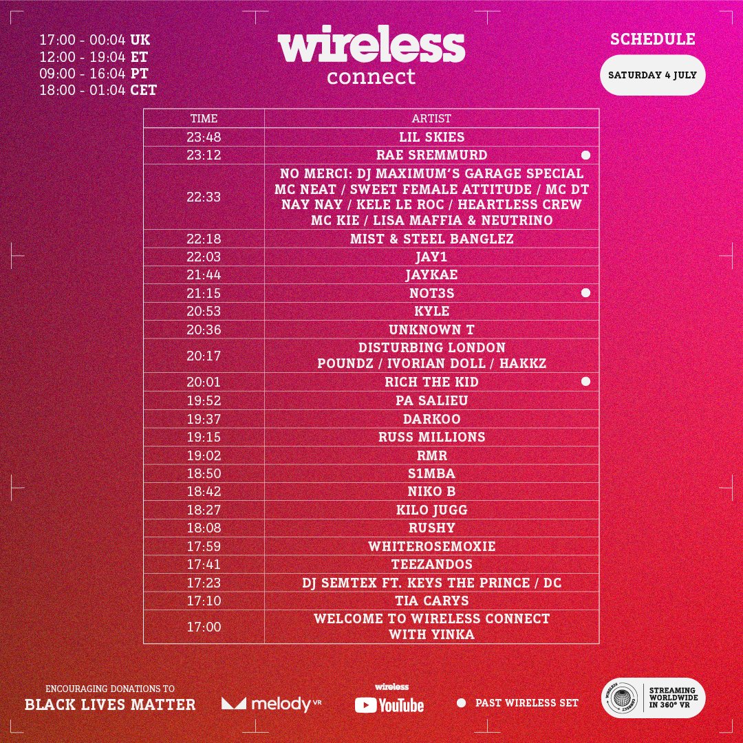 OfficialRandL's tweet image. It’s Day 2 of  #WirelessConnect 🔥 With @unknwnt9, @RaeSremmurd, @lilskiesofficial and more 💥 Stream the 360° madness on the @melodyvirtual app 💥 Also available to watch on the Wireless Youtube channel 💯 bit.ly/WYoutubeSaturd…