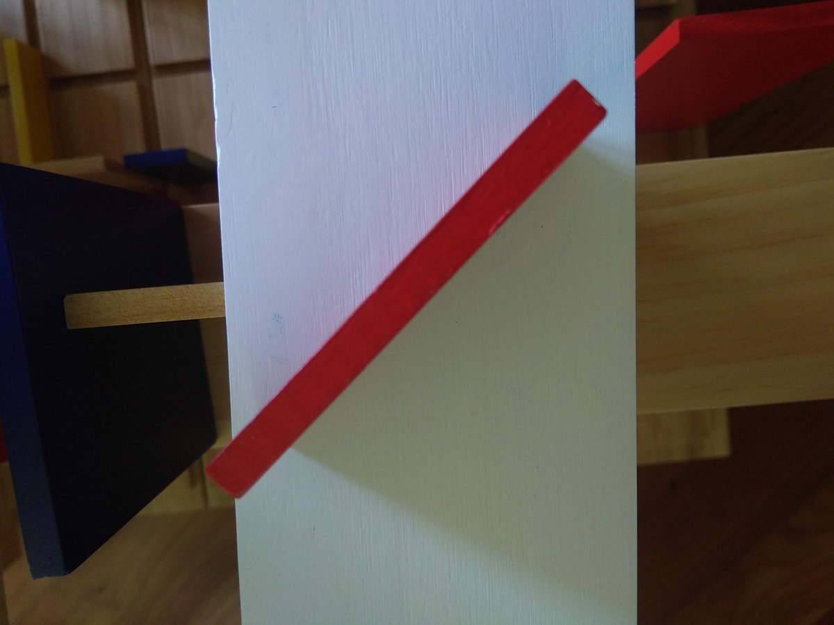 xag's tweet photo. Reification is the constructive or generative aspect of perception, by which the experienced percept contains more explicit spatial information than the sensory stimulus on which it is based. https://t.co/majBCDlaXy