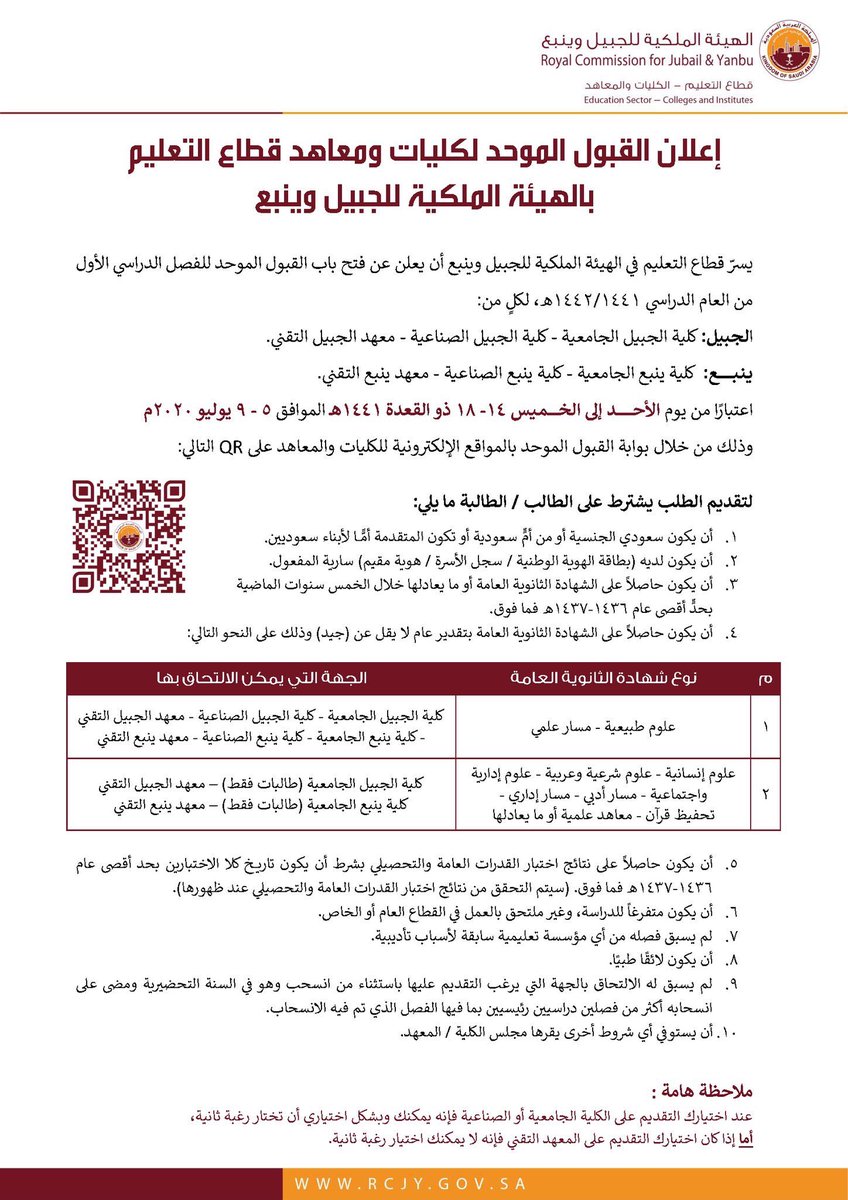 مواعيد التسجيل في الجامعات السعودية 1437