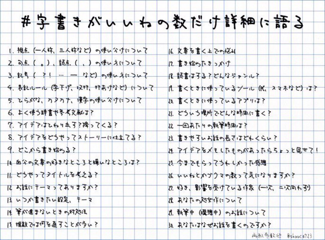 桐原十六夜 ひらがな カタカナ 漢字の使い分けについて 以前出した 白鷹記 でようやく漢字をひらくことを覚えたのです できれば漢字で書きたい けれど 漢字で描かねば意味があいまいになってしまう言葉以外は なるべくひらこうと思っている