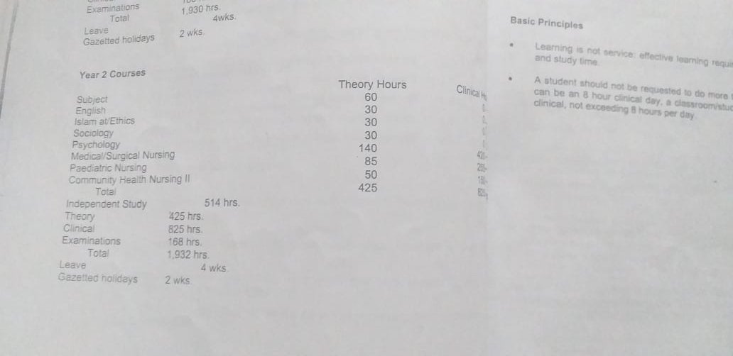 MariamA10648521's tweet photo. Student clinical hours has completed but teachers of the PIMS hospital forced us to perform their duties...we are performing our duty from November 2019 to till now... according to PNC our clinical hour of 2nd year students is 825 but we have done 1008 .. https://t.co/eb1P14ahwi