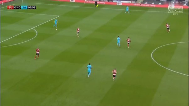 Build-up issues:Spurs rely on the MF2 for build-up, SHU opted to man-mark GLC + MS, with a 3rd player looking to block the option to the full-back.