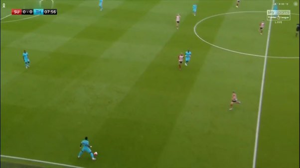 Build-up issues:Spurs rely on the MF2 for build-up, SHU opted to man-mark GLC + MS, with a 3rd player looking to block the option to the full-back.