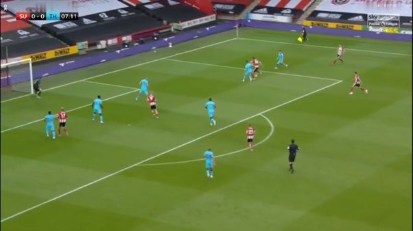 The main movement which affected Spurs was horizontal ball movement: (See image below)1) Sissoko and Lucas would attempt to prevent the overload. 2) Lo Celso moved centrally to cover centrally.3) But this allows an easy switch, creating a numerical advantage for SHU.