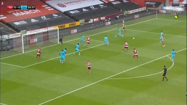 A similar pattern caused the first goal to be conceded:1) The MF receives the ball from the left (look at positions of Sissoko + GLC = centre-right Space) 2) The ball is moved out wide, another overload (2v1)3) The ball is cut-back; 1-0 SHU.