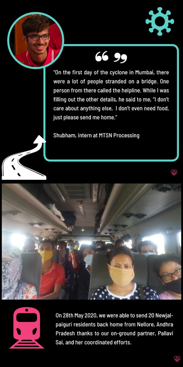 IndiaMtsn's tweet photo. @IndiaMtsn team sent back 10,000+ stranded people back to their houses all over #India !

#IndiaFightsCorona #CoronaWarriors #COVID19 #migrants #MigrantLivesMatter #MigrantWorkers https://t.co/tfZOV5rbFP