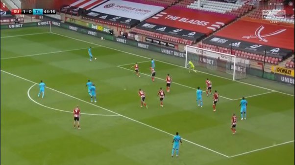 On the few occasions Spurs looked dangerous during open is when an attacking option existed wide left. Stretching the SHU defence creating space for those centrally, otherwise as seen in the tweet above they could defend narrow closing all the space for any of the attackers.