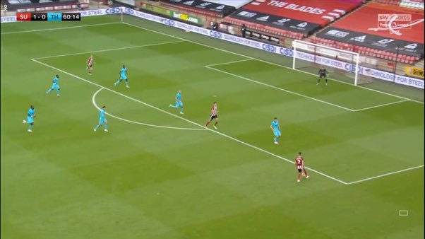 SHU exposing Spurs' MF 2 continued through quick switches. (Look at the position of the MF2) and the space available to SHU #2.