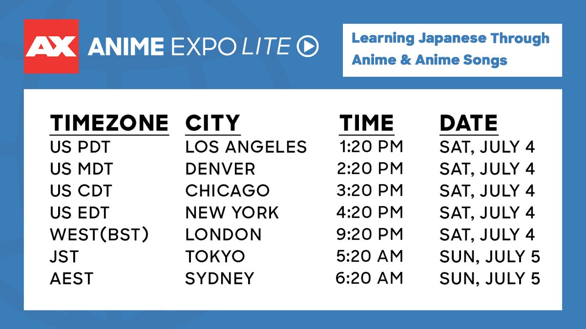 Learn Japanese With Anime Songs : 1 / Check spelling or type a new