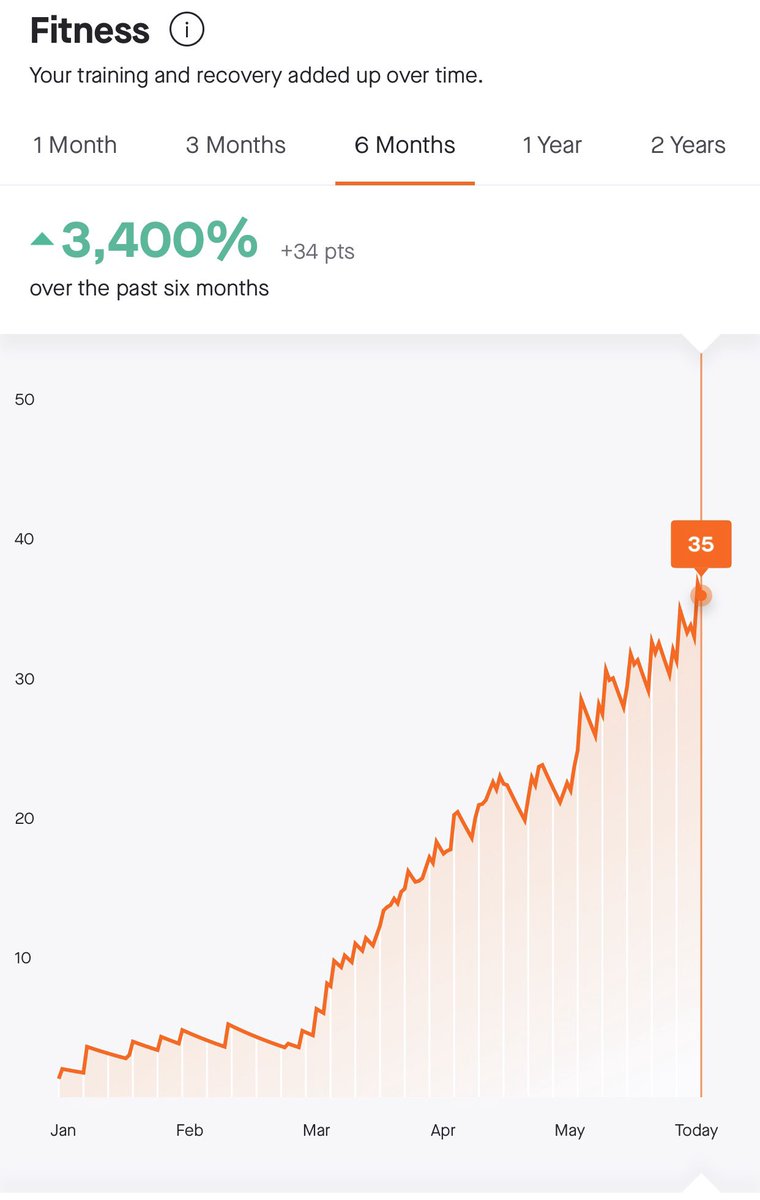 Nick Lisher tweet media