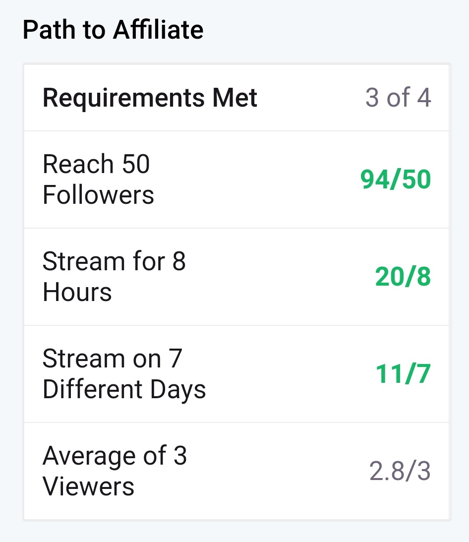 Flynnsgamingfl's tweet photo. We're going so close 😁 Thank you to @SilvrbackSenpai for all the help 👍 if you haven't subscribed to us on Twitch we'd greatly appreciate it - https://t.co/66RtNPtP9f #twitch #streamer #streaming #videogames #videogramer #gamer #flynnsarcade #onlinestreamer #esports #arcade https://t.co/gW8t2toiz5