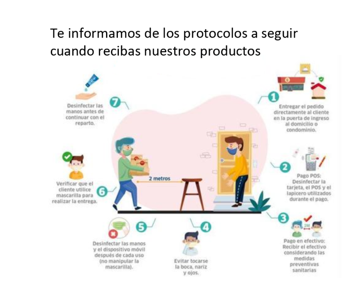 SublimotionPeru's tweet photo. Protocolos  al recibir nuestros productos  #yomecuido #YoMeQuedoEnCasa https://t.co/Qi7eLmPNiF