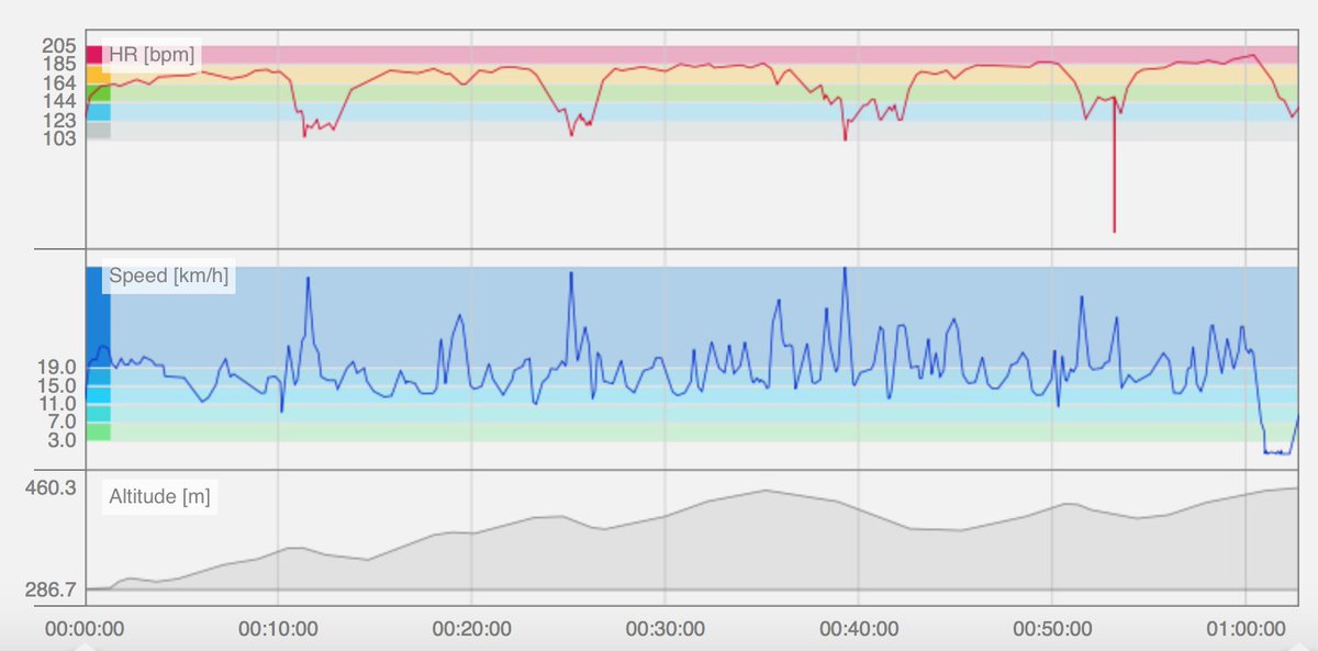 Alex Maycock tweet media