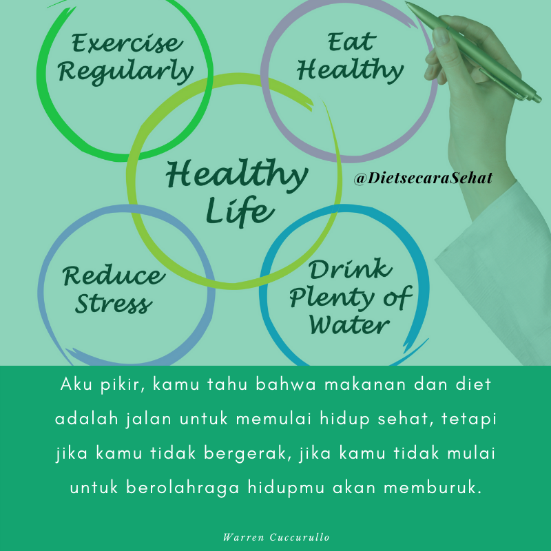 DietsecaraSehat's tweet photo. Sehat itu milik kita🥰
Kalau bukan kita yang menjaga pola hidupagar tetap sehat, siapa lagi??

#sehatuntukaktif #sehatitubaik #StayHealthy #olahraga https://t.co/hvtx113DmD