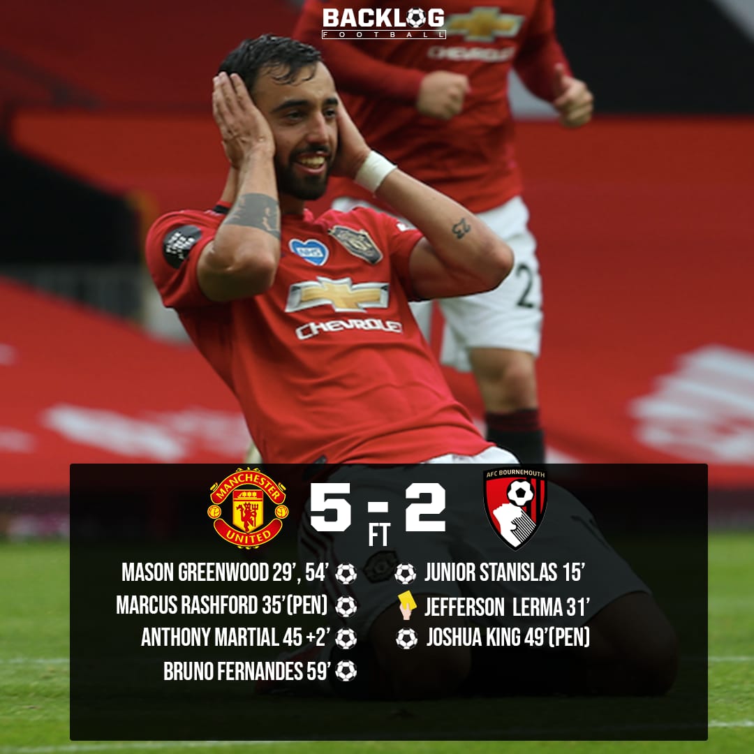 BacklogFootball's tweet photo. Breathtaking 1st half Footballing action to kick start the #Matchweek
#goals #ManUtd #leicestercity #brunofernandes #Martial #VardyPL100 https://t.co/F7ll8i7fdP
