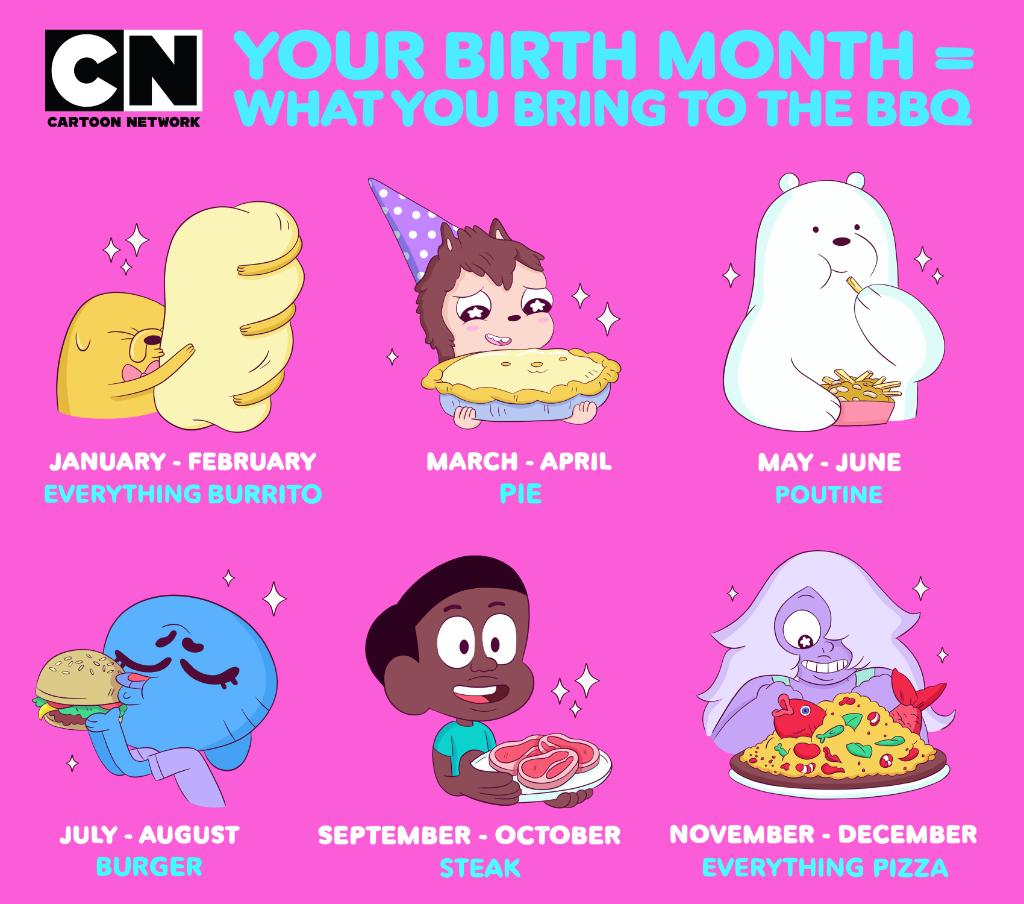 Cartoon Network on Twitter: Cartoon Network on Twitter: