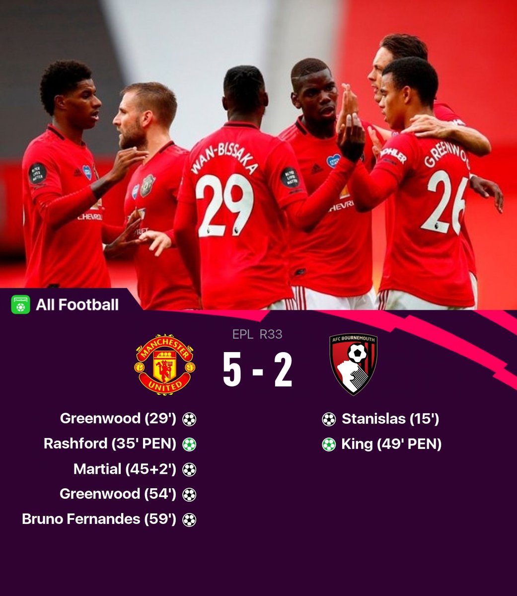 Khairul_Bin_'s tweet photo. What a match!
গ্রুপের তলানিতে থাকা দলটার বিপক্ষে আক্রমণাত্মক ম্যাচ খেলেছে রেড ডেভিলসরা!৫-২ গোলে জয় পায় ডেভিলসরা!❤
এই জয়ের মাধ্যমে টেবিলের চার উঠে আসে ম্যানইউ!

#MUNvsSOU #EPL https://t.co/U3VpNCZcnz