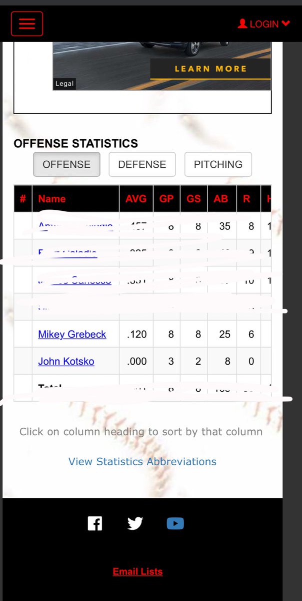 Mikey Grebeck (@grebeckmikey) on Twitter photo I love how <a href="/JKWiffle29/">John Kotsko</a> likes to make memes about me getting carried last year, but what makes it funnier is @BallsDeepWiffle captain didn’t have a hit during the entire playoffs and sat the bench during the finals. I’m not saying I did much better, just expressing the facts. 🤷🏻♂️ I love how <a href="/JKWiffle29/">John Kotsko</a> likes to make memes about me getting carried last year, but what makes it funnier is @BallsDeepWiffle captain didn’t have a hit during the entire playoffs and sat the bench during the finals. I’m not saying I did much better, just expressing the facts. 🤷🏻♂️