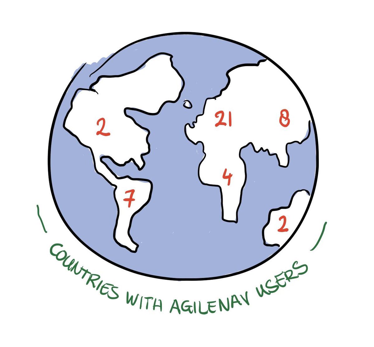 agilenav's tweet photo. 2020-Q2: Looking back on our best quarter to date. We now have people in 44 countries using our digital toolbox to enable continuous learning.

Thrilled to contribute to making this world more Agile in the second half of 2020. For more info: awesome@agilenavigator.nl https://t.co/xmXTqmi0iA