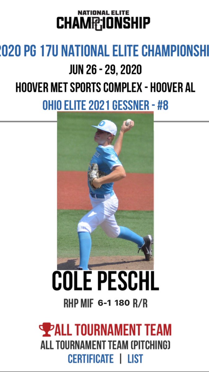 2021 Ohio Elite tweet media