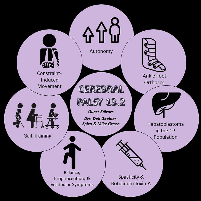 JPedRehabMed's tweet photo. Our annual #cerebralpalsy issue is out! So many wonderful &amp; educational topics, you must read this immediately. Many thanks to our guest editors, Drs. Deb Gaebler-Spira &amp; Mike Green 👏🏽 https://t.co/0ZqVmRwXaL 

#PedsRehab #MedTwitter #MedEd #MedStudentTwitter #Physiatry https://t.co/hvPPQj1FGf