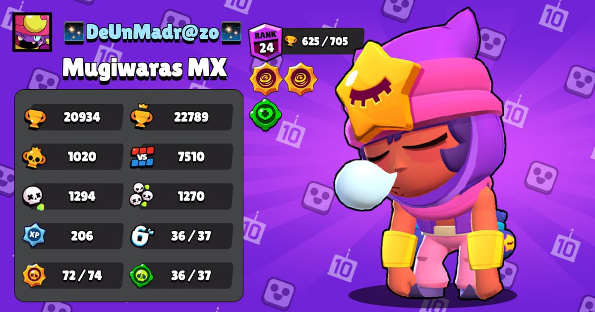 Abro hilo de nuestros mejores jugadores en Banda Mugiwara MX.
<a href="/DAHANIEL9/">La FLDMSFDER</a> 
<a href="/JavierTorres_21/">javier</a>