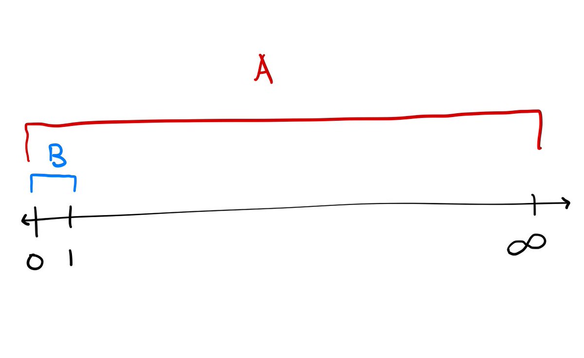 Berkeley Everett tweet media