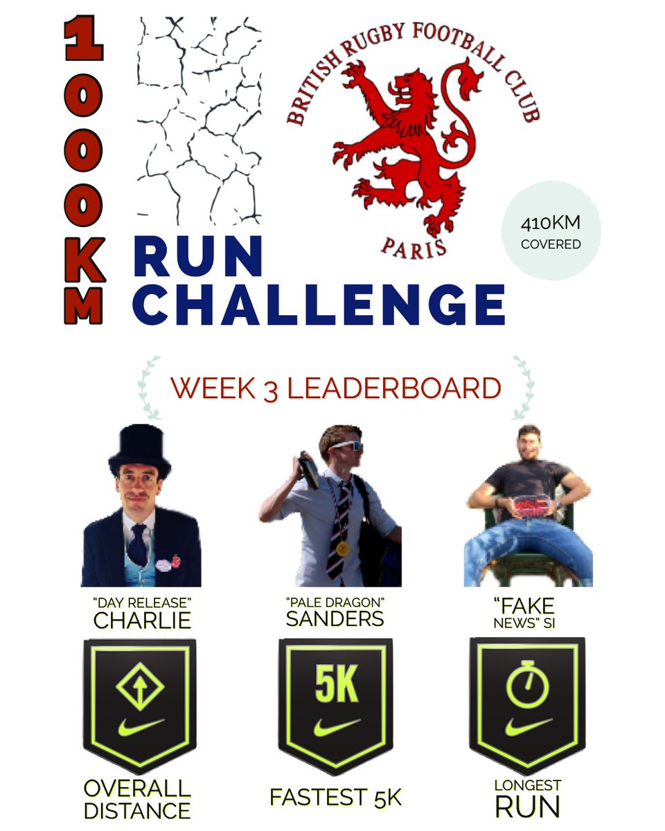 BritishRFCParis's tweet photo. We have committed ourselves to running a combined 1000km by September 1. This run challenge is bringing out the best in many and inspiring us all to be better. Here are the week 3 honorable mentions. #brfcparis #1000kmrunchallenge https://t.co/j77pqEaFvx