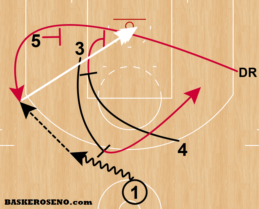  Interesante opción con un bloqueo central de un "pequeño" como Butler (3) que atrae la atención mientras Robinson pasa carretón por fondo.