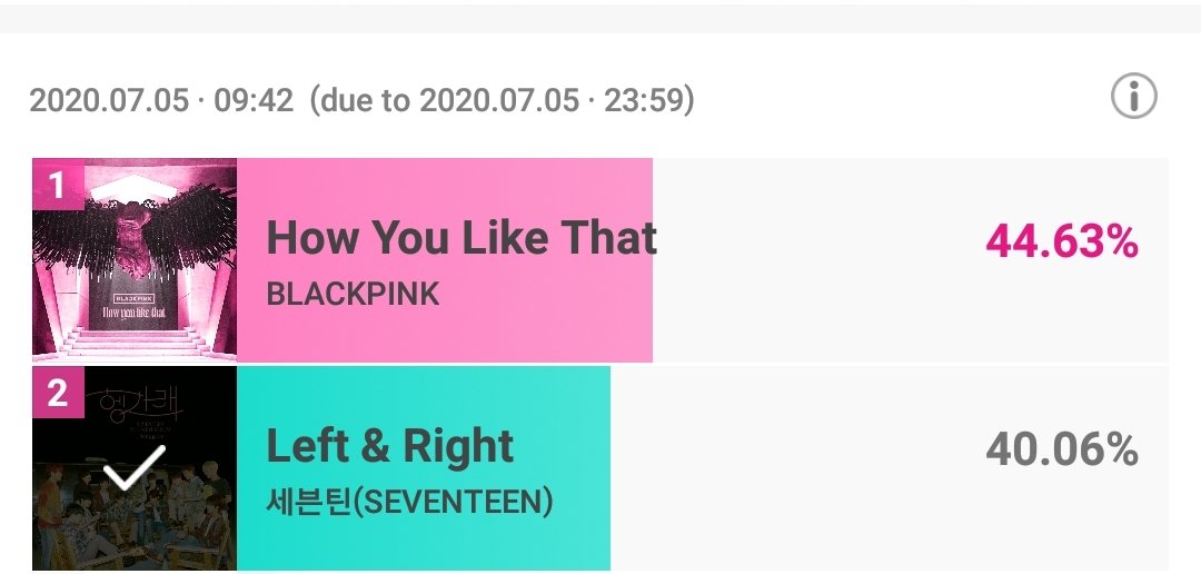 2Ph2211's tweet photo. ทุกคน ห่างมากขึ้นเรื่อยๆเลยค่ะ #seventeen #SEVENTEEN_LeftnRight
#SEVENTEEN_Henggarae #Henggarae #세븐틴 #Left_n_Right #LeftRightChallenge #LeftnRight1stWin #LeftnRight2ndWin #Left_n_Right3rdWin #LeftnRight4rdWin https://t.co/vVDAhZmyUe