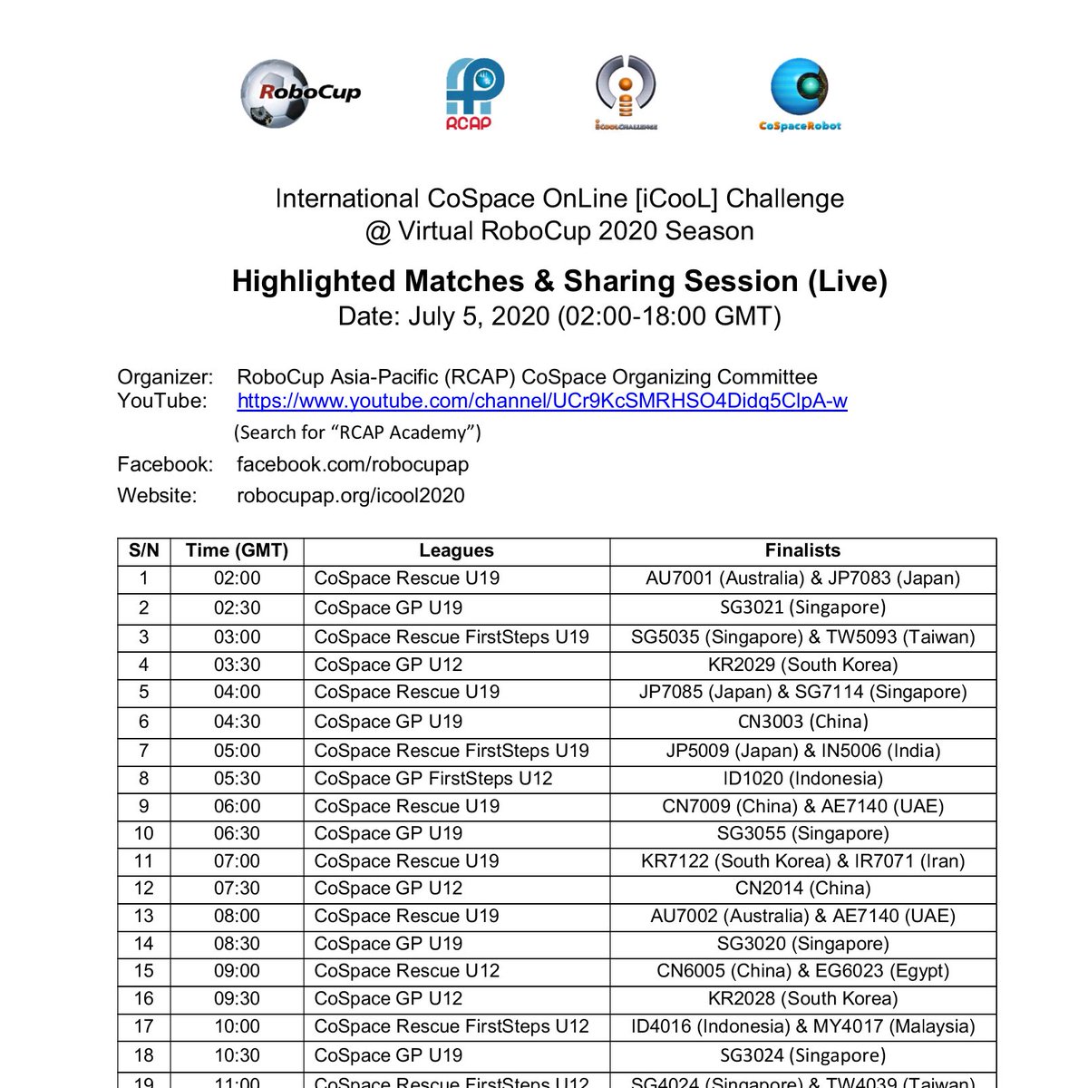 RoboCupAP's tweet image. First Up! CoSpace Rescue U19 Finalists:
AU7001 (Australia Region) &amp;amp; JP7083 (Japan Region) youtu.be/ptEv-KtD1kY via @YouTube 
Head over to RCAP Academy on Youtube! New video every half hour!
#RoboCup #RoboCupAsiaPacific #CoSpaceRobot #Challenge #FromHome