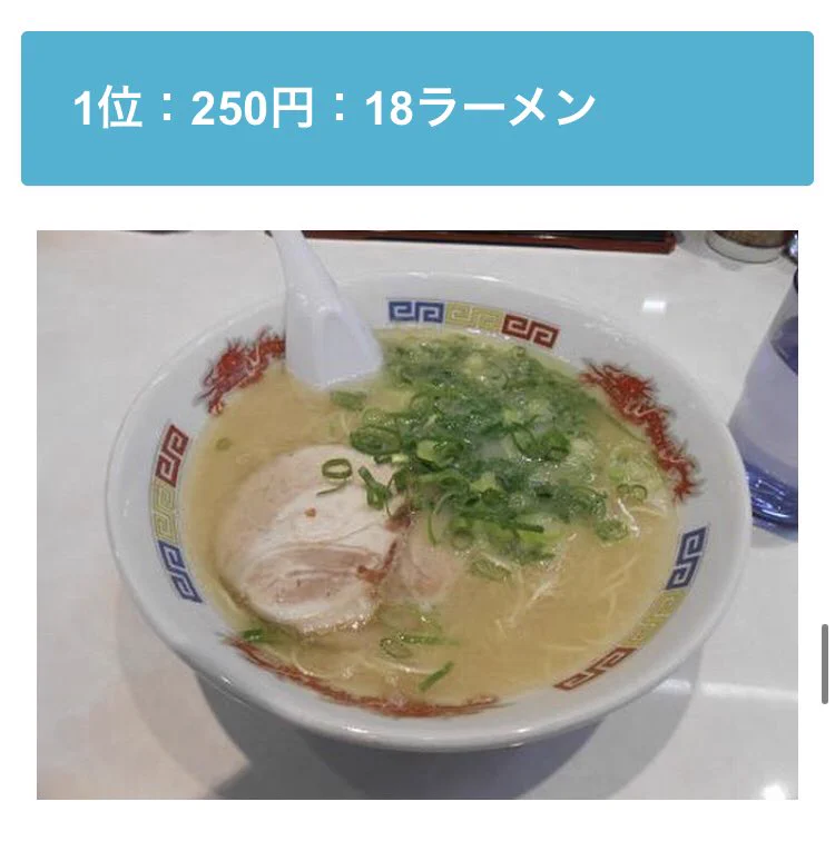 ワンコインでお釣りがくる！？福岡の値段設定がおかしいラーメン屋www