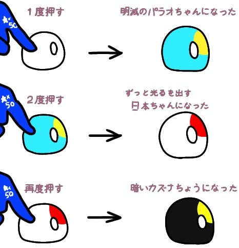 ラトビアさん がハッシュタグ のえるのポーランドボール をつけたツイート一覧 1 Whotwi グラフィカルtwitter分析