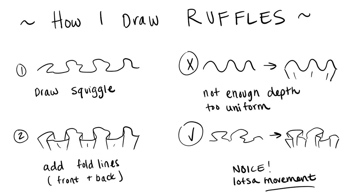 how to draw ruffles