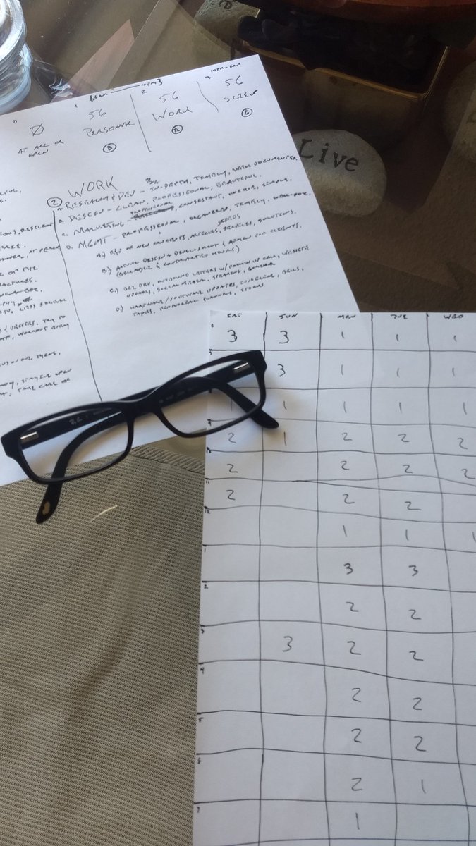 lunaluvsyou's tweet image. My daddy is getting organized and  feeling great about it! For those who know the power of 1000. Start with 56/56/56... Thanks to @NeilPasricha much gratitude and respect!!!