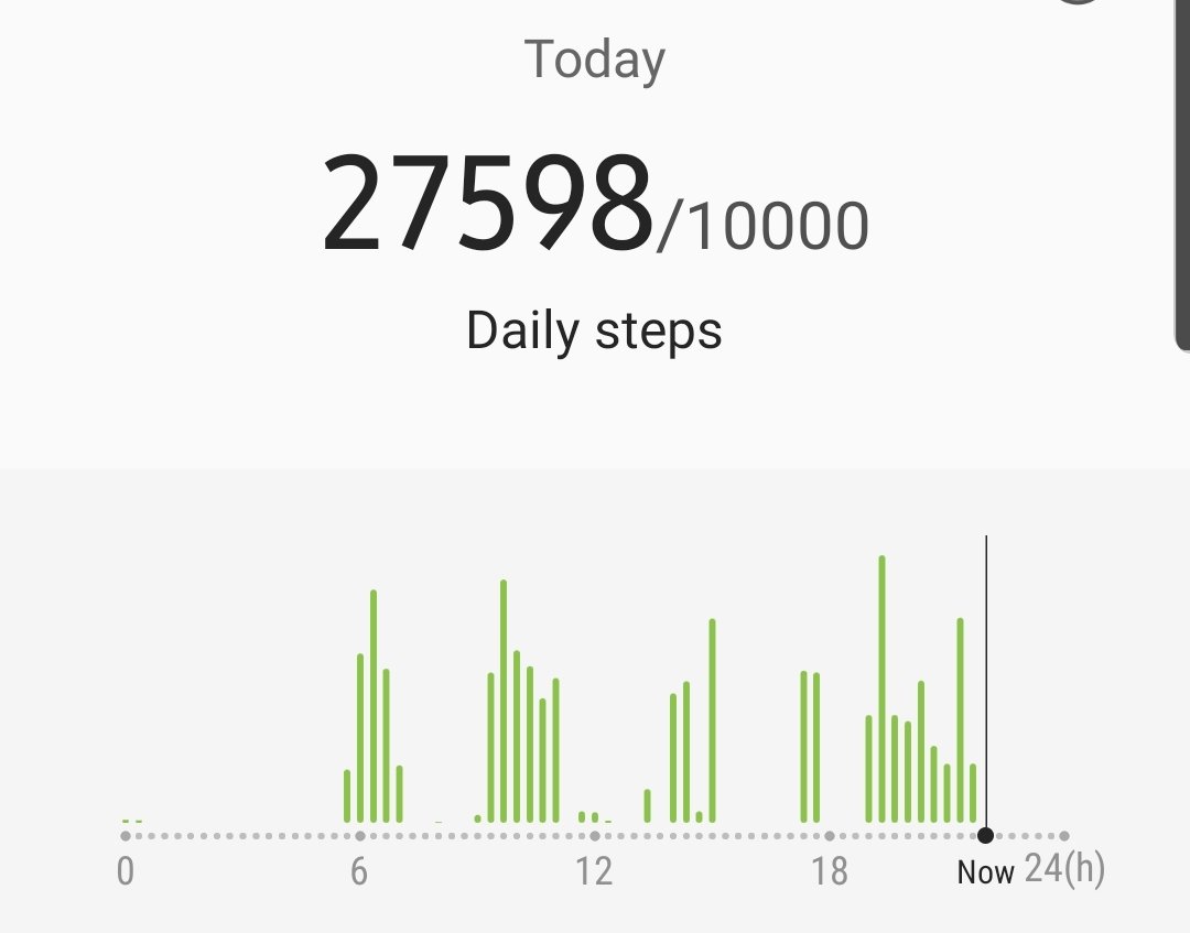 Both for me, if you're wondering. One for thirst, one for pleasure. Today's step count.