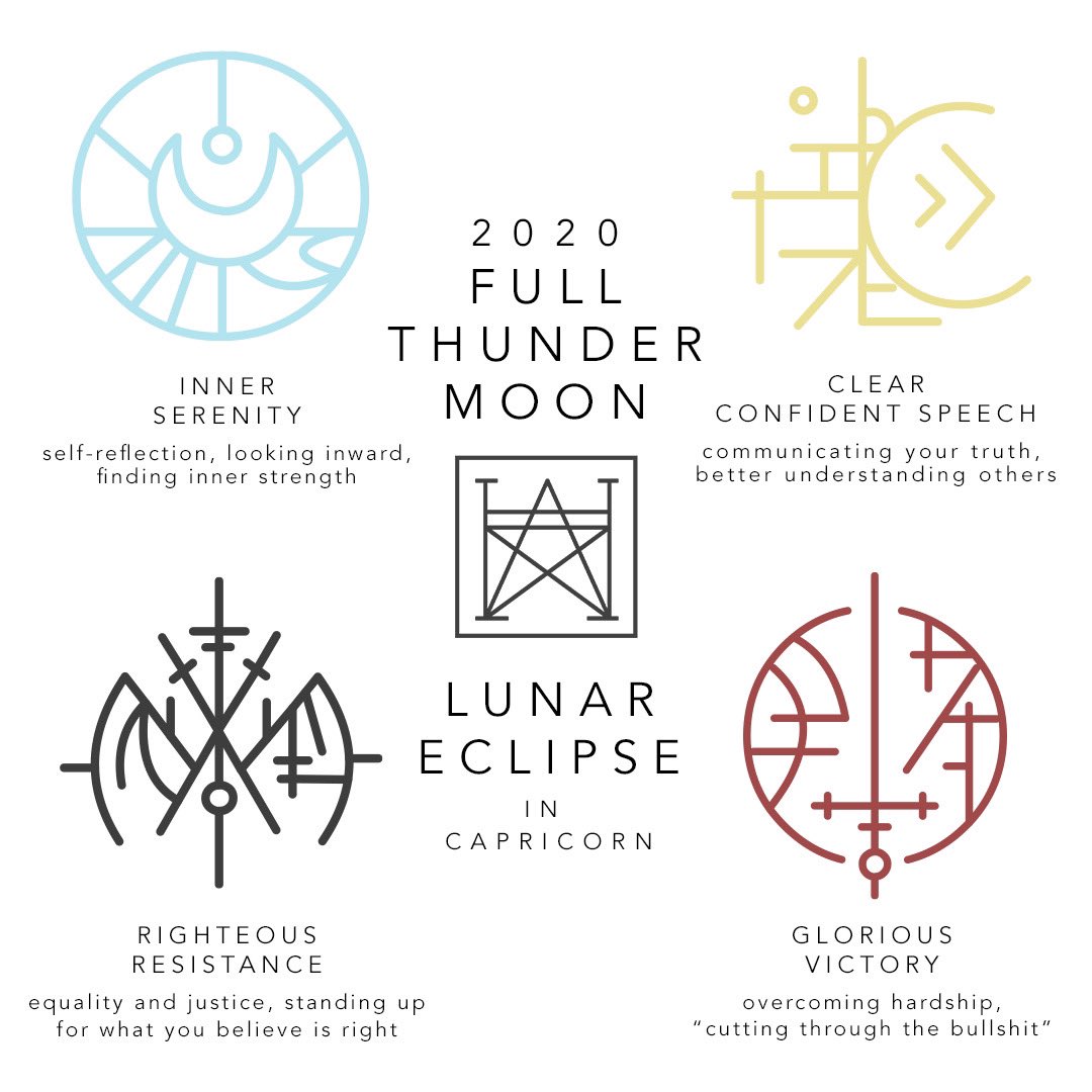 hauntwell's tweet photo. here’s a sigil guide for tonight’s #fullthundermoon / #fullbuckmoon 🖤 a time for reflection, for finding clarity for your thoughts, beliefs, and your path as we move into the second half of the year ✨ https://t.co/93WeYfCt2p
