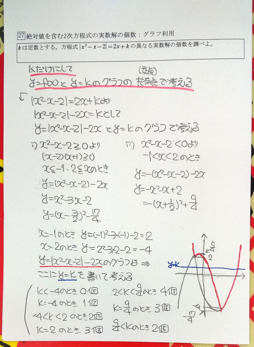 Σサクシード084 絶対値シリーズ最終回。 絶対値のついた方程式の解の個数をグラフの共有点で考える。 #高校 #数学 #１年 #数学Ⅰ #二次関数  #解の個数