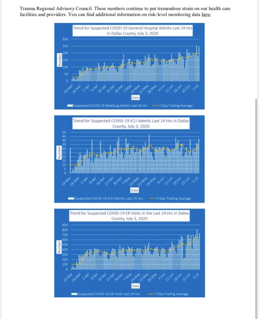 Clay Lewis Jenkins tweet media
