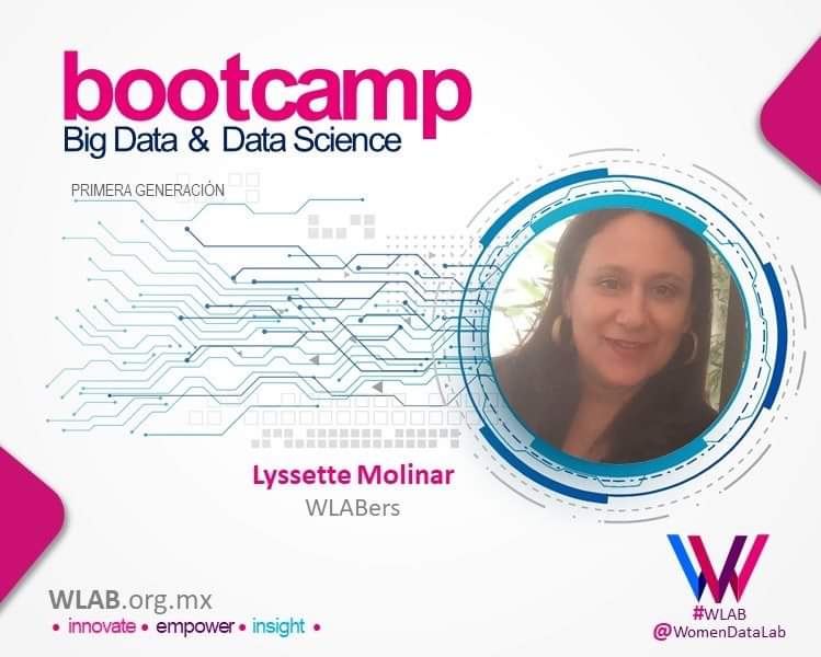 Alfredo_MXDEV's tweet photo. 📣 Damos la 𝗕𝗶𝗲𝗻𝘃𝗲𝗻𝗶𝗱𝗮 a nuestra futura Cientifica de Datos.
𝗟𝗬𝗦𝗦𝗘𝗧𝗧𝗘, ya eres parte del proyecto 𝗪𝗟𝗔𝗕.
PRIMERA GENERACIÓN.
Ya eres #WLABers, Felicidades y enhorabuena .
💖🚀🤩📉📈📊🥇👩👱♀️👩🦰👩🦱
#WLAB
#DataScience
#Bootcamp
#R #Python #RStudio https://t.co/YiTeqiZJXn
