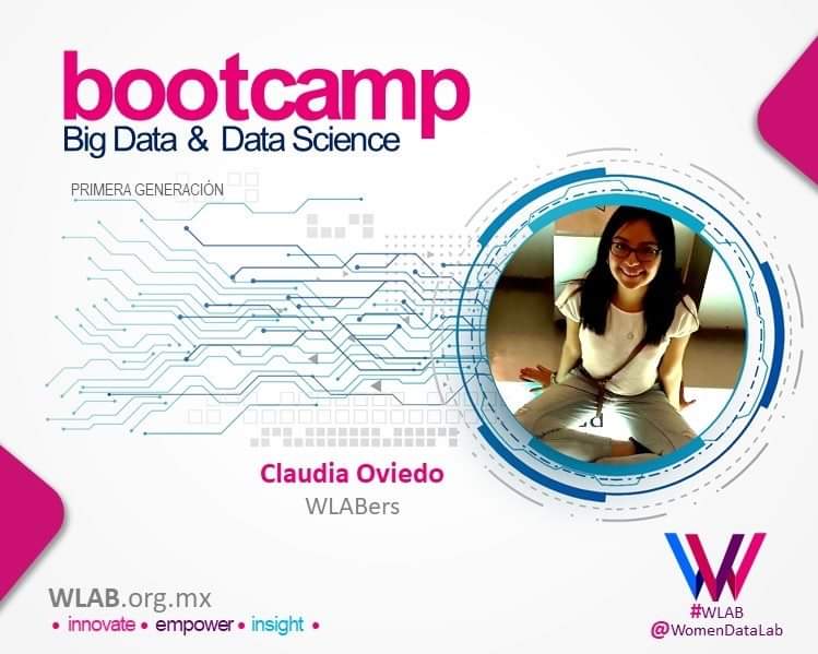 Alfredo_MXDEV's tweet photo. 📣 Damos la 𝗕𝗶𝗲𝗻𝘃𝗲𝗻𝗶𝗱𝗮 a nuestra futura Cientifica de Datos.
𝗖𝗟𝗔𝗨𝗗𝗜𝗔, ya eres parte del proyecto 𝗪𝗟𝗔𝗕.
PRIMERA GENERACIÓN.
Ya eres #WLABers, Felicidades y enhorabuena .
💖🚀🤩📉📈📊🥇👩👱♀️👩🦰👩🦱
#WLAB
#DataScience
#Bootcamp
#R #Python #RStudio https://t.co/BpF6FLcFnb