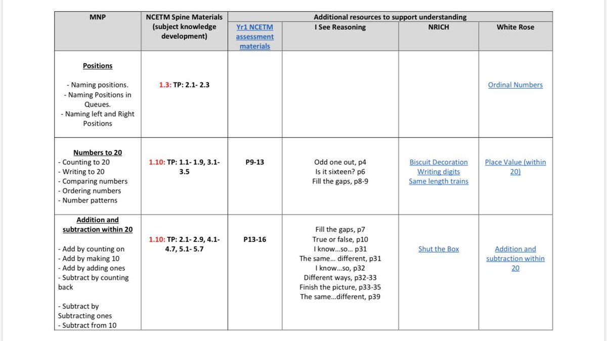 Simon Cains tweet media